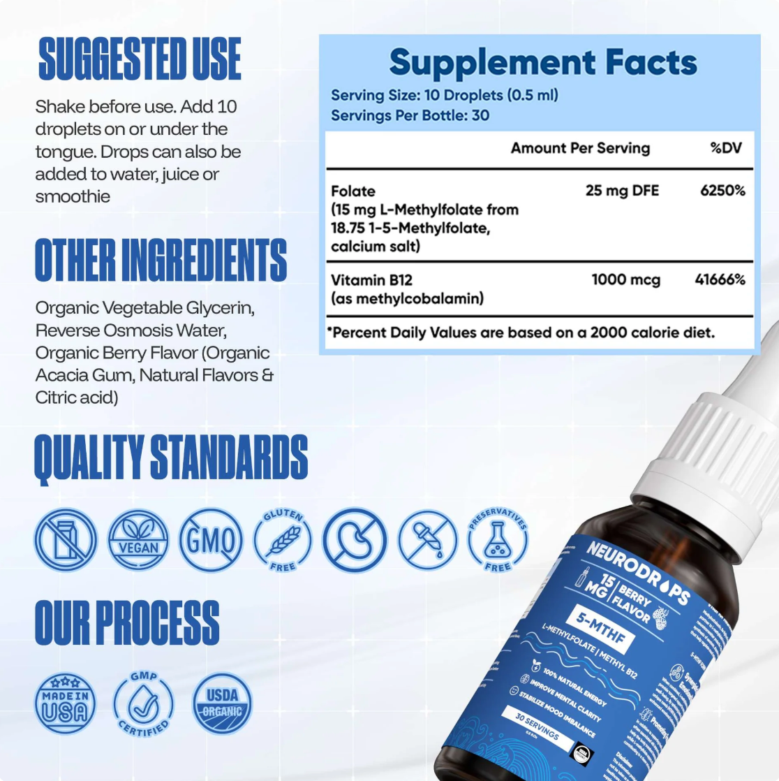 VitalDrops 5-MTHF Drops